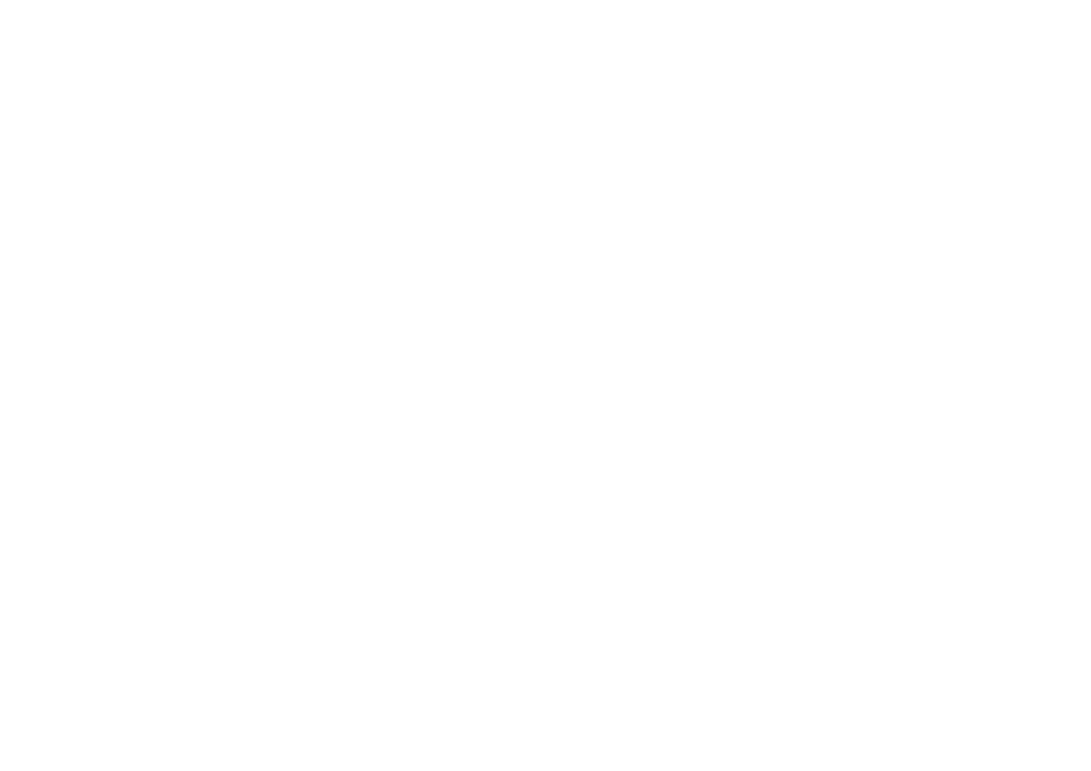 Wiosi